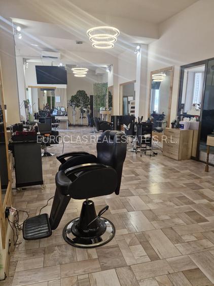 Exclusivitate! Spatiu comercial - Zona Icil/Policlinica 2 (Cod E11) - 2