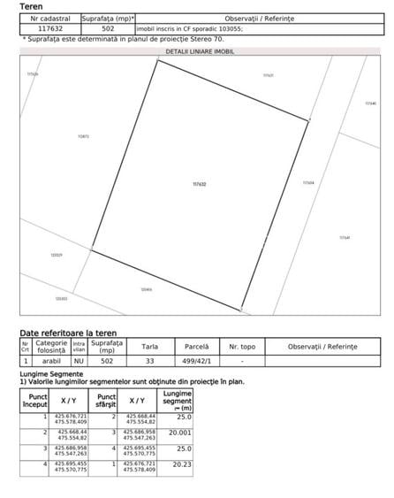 Teren extravilan 502 mp de vanzare in Cristian Sibiu - 4