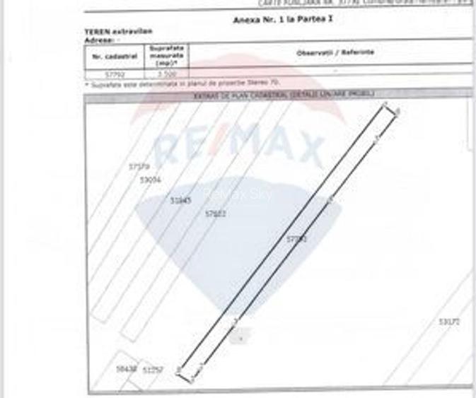 Teren Apahida / Sat pata - 2