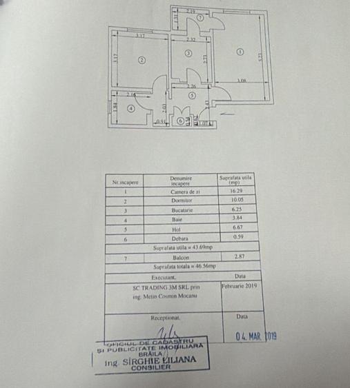 Totul nou! Apartament 2 camere, ans. Dorobantilor, etaj 2.