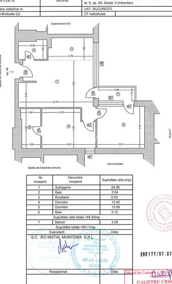 Vânzare Ap. 3 camere - Complex Rezidențial Răsărit de Soare - 1