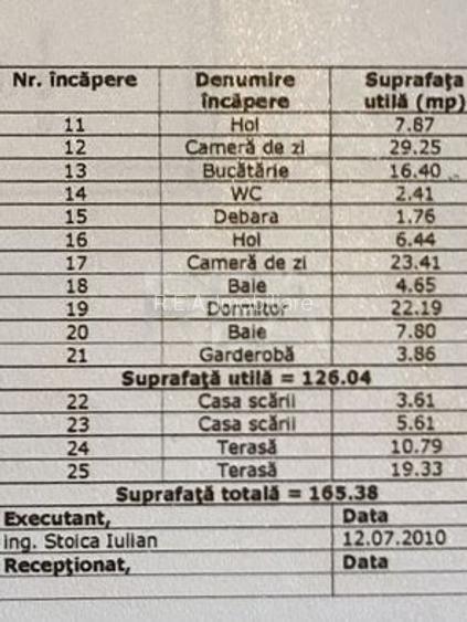 Duplex 3 camere cu curte in Alia Apartments - 13
