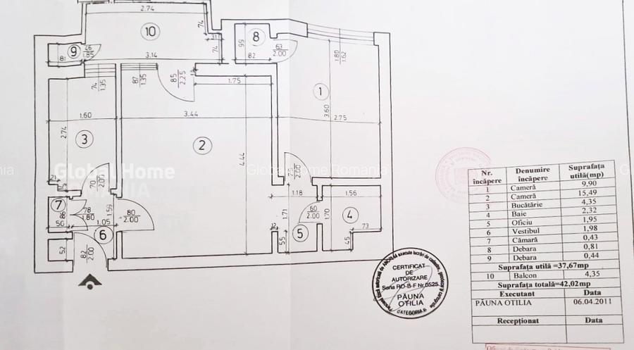 Investitie Turism | 2 Cam. | Centru Vechi | 1 Min. Metrou - 10