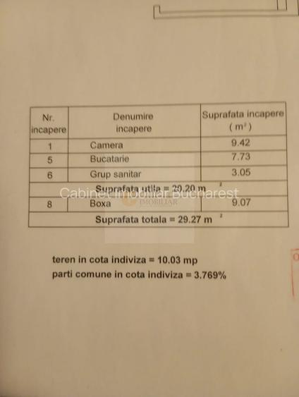 Centru Vechi - Unirii I Garsoniera in vila  I P+2 I Vedere stradala - 11