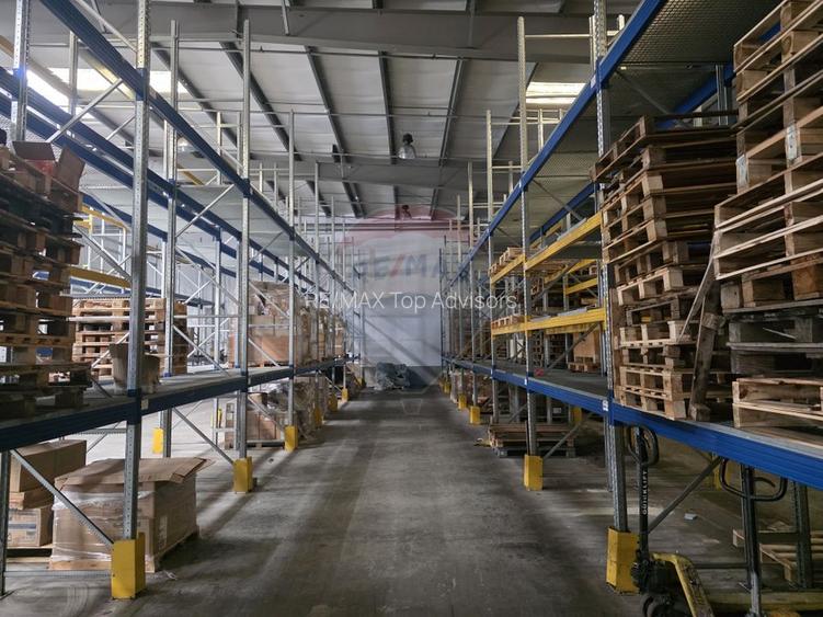 DE VANZARE Spațiu industrial | Teren 18.700 MP - 20