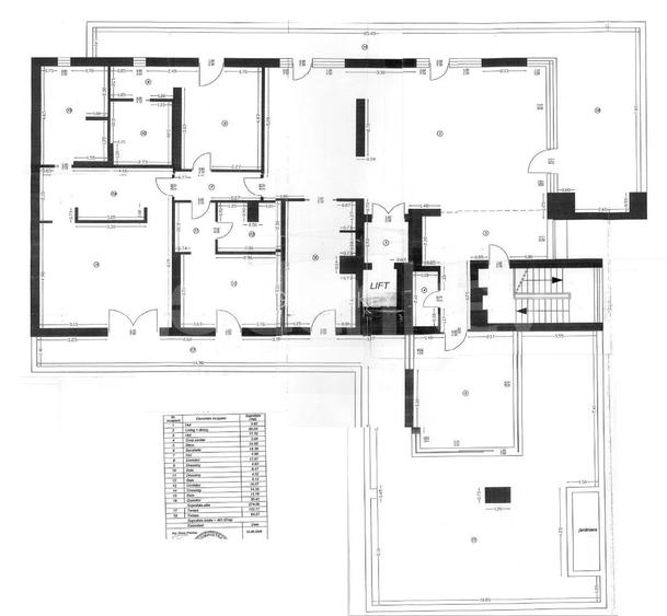 Penthouse spectaculos | vedere catre padurea Baneasa | 2 garaje - 1