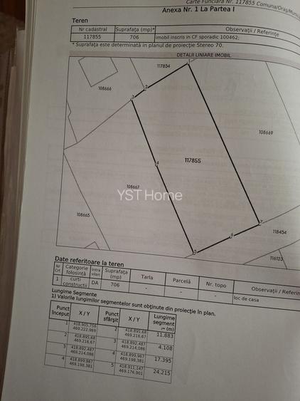 Casa la rosu– teren 706 mp – Gura Raului – vedere panoramica - 8