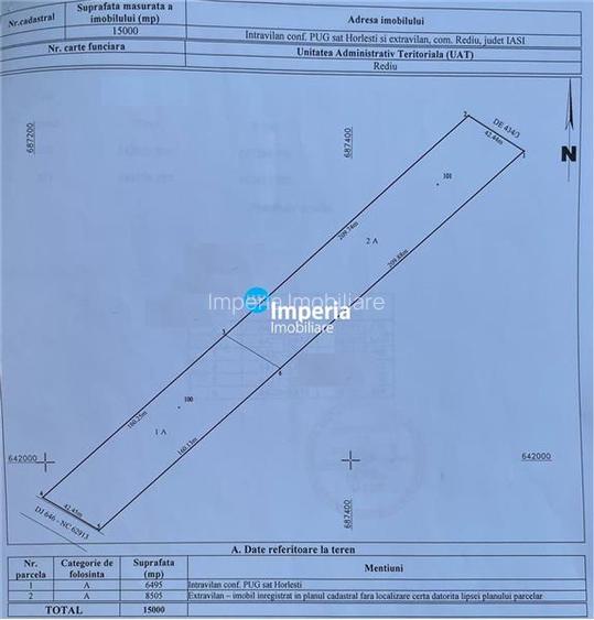 Rediu Horlesti 15000 mp des Soseaua DJ 282 - 2