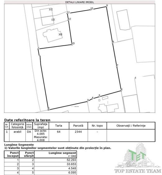 Vanzare Teren 4,000mp Otopeni , DN1 - 2