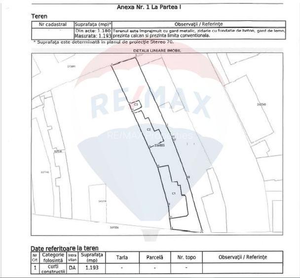 Teren Ultracentral | Investiție Premium | Calea Plevnei | 1,193 mp - 1