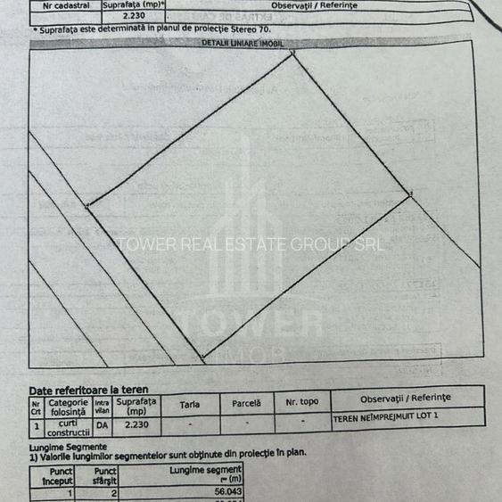 Teren cu autorizatie de constructie hale in Zona Industriala Selimbar - 3
