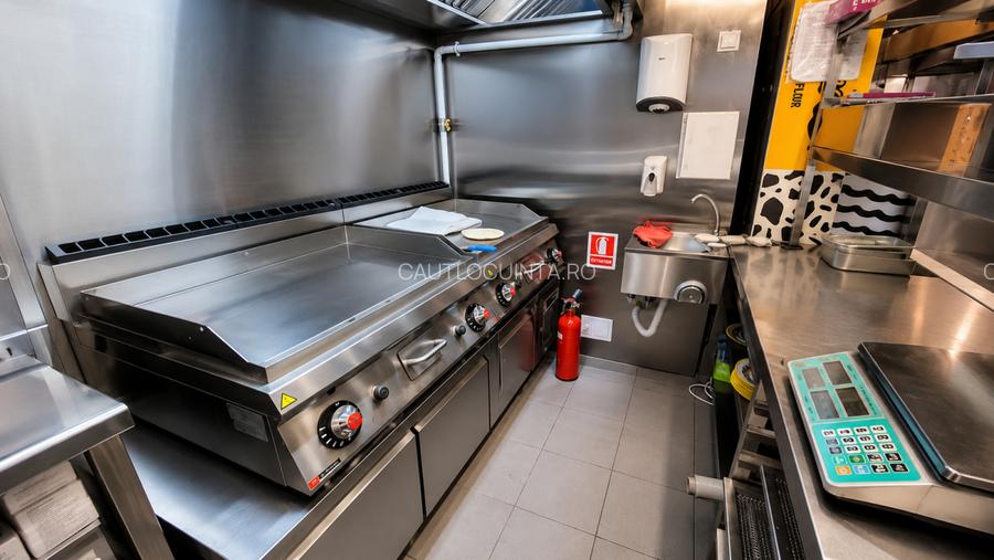 Spațiu HoReCa la cheie | Calea Victoriei | Terasă 25mp | Flux Pietonal - 6
