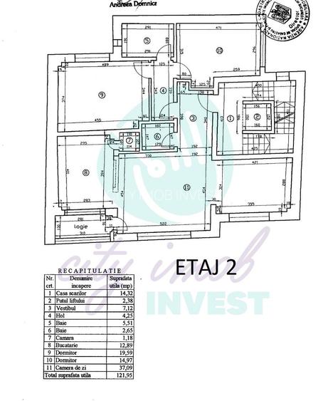 Imobil Dorobanți – Floreasca | Ideal investiție / clinică - 6