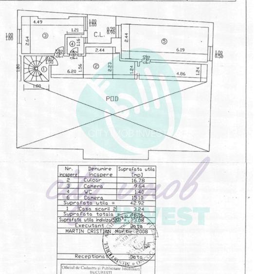 Vila interbelică renovată | 300 mp | - PARCUL CAROL- Oportunitate investiție - 21