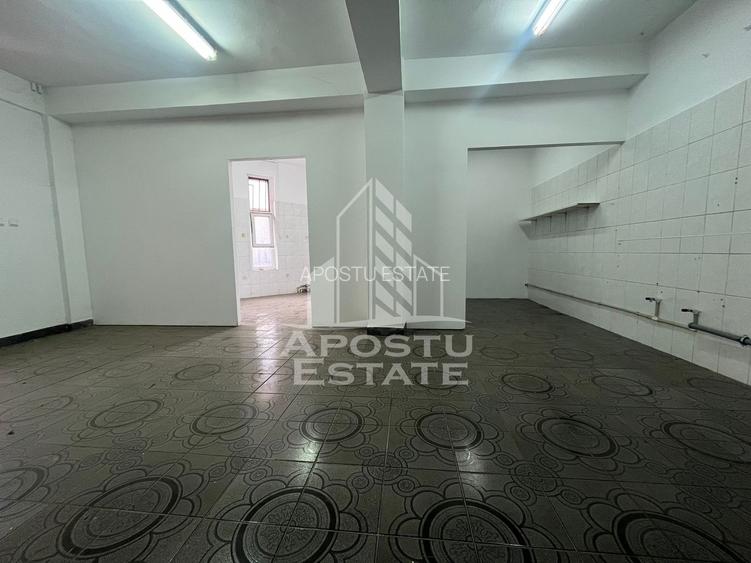 Spatiu comercial stradal 110mp, zona Boul Rosu - 3