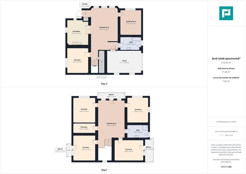 Vilă cu 7 camere, zona Aradului - Timișoara - 19