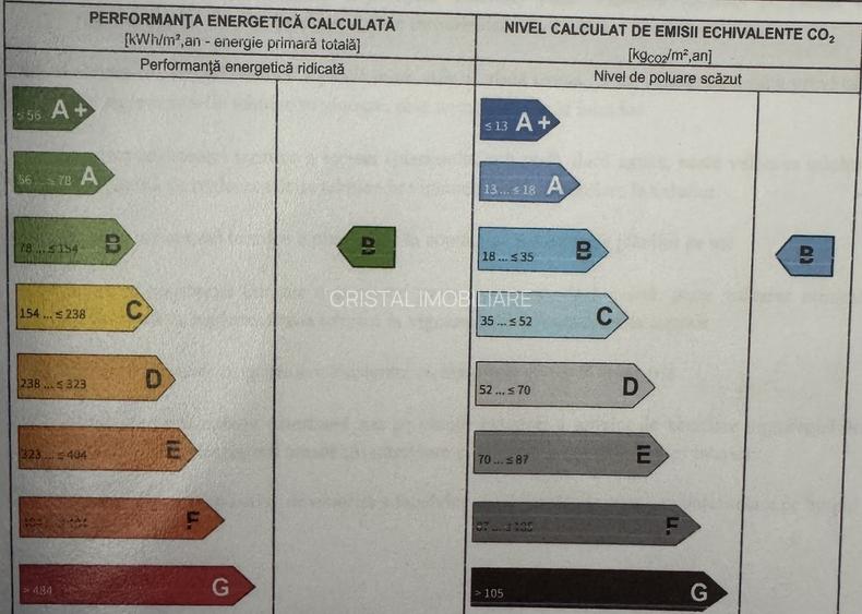 Apartament 2 camere Ion Mihalache, bloc reabilitat, vedere deschisa - 14