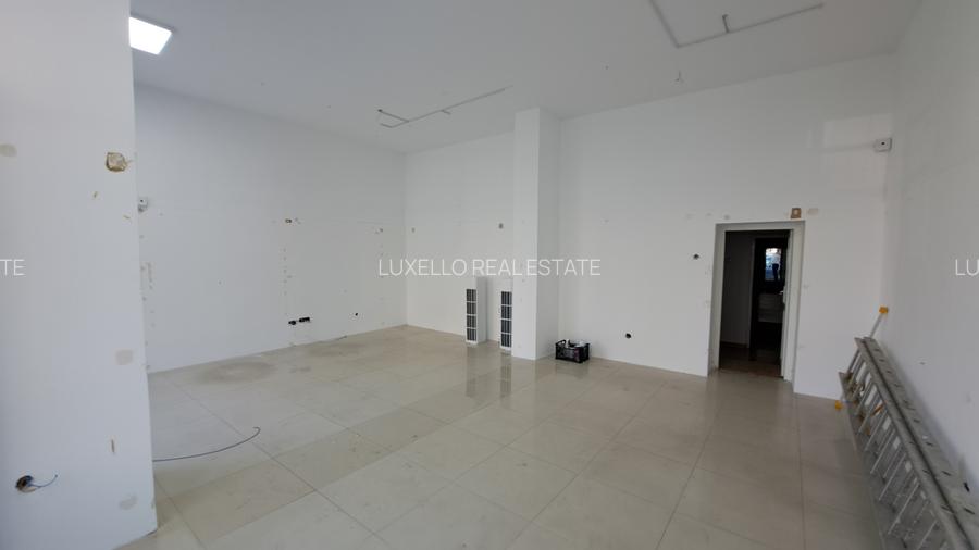 SPATIU COMERCIAL STRADAL- COMISION ZERO - 37