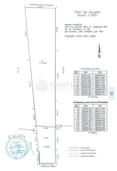 Izvorani | Deschidere la Lacul Snagov | Aparare de mal - 1
