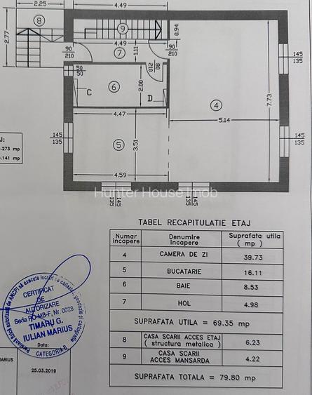 Casă individuală P+1+M de vânzare – Chiajna, strada Luceafărului COMISION 0% - 2
