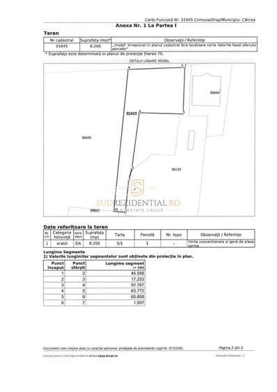 Teren de vanzare, zona Aeroport International Craiova, deschidere E574 - 5