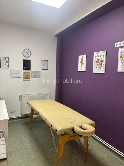 Spatiu comercial, 55 mp, pretabil pentru servicii, zona Podului IRA - 5