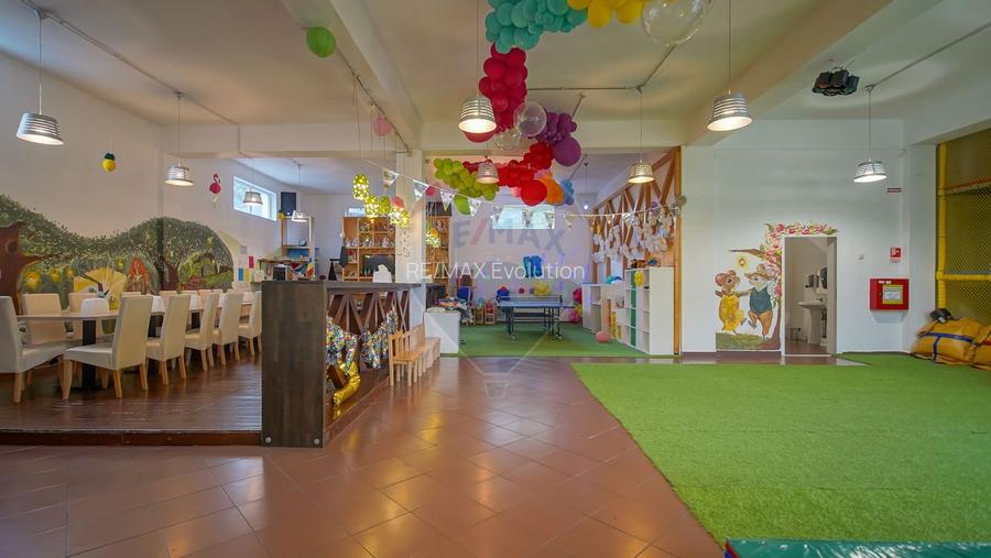 Spatiu comercial stradal- 120 mp-  Zona Astra - 13