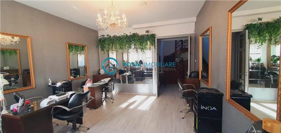 Royal Imobiliare-Inchiriere Spatiu Comercial Zona Bulevardul Independentei