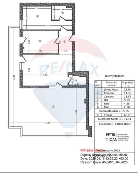 Penthouse 3 camere | Sector3 | Terasa 69 mp | Panorama si Lifestyle
