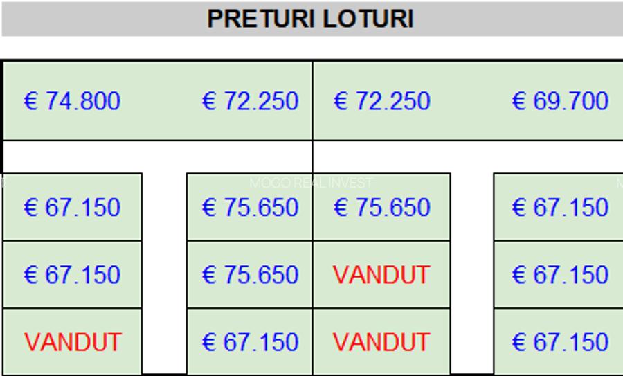 Lot de teren in complex privat cu gard si utilitati - apa, canal, curent, PUZ - 4