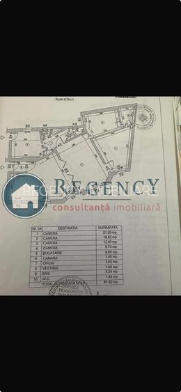 O casa pentru viata ta, in inima Bucurestiului - Unirii - Udriste