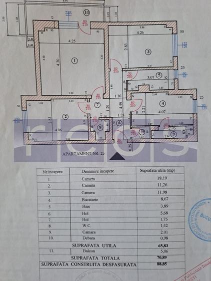 VANZARE 3 CAMERE DECOMANDAT - TIMPURI NOI