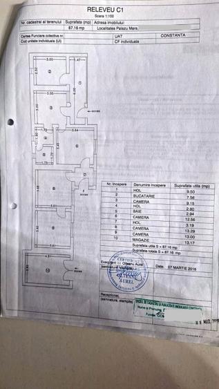 Proprietate Exclusiva de Vanzare in Palazu Mare – 1.412 mp teren