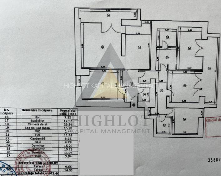 ALIA| 5 CAMERE 140 MP ETAJ 9| Arcul de Triumf| Averescu - 22