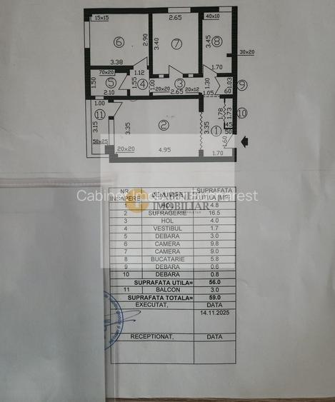 3 Camere - 60MP | Decomandat | 2 Lifturi | Metrou Favorit la 1 minut - 1