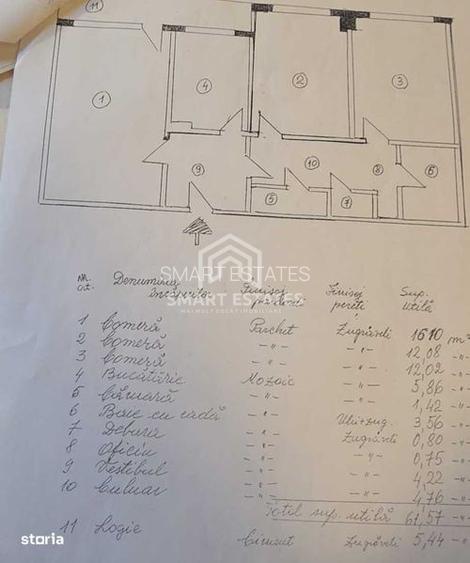 3 camere Parcul National | 5 min. metrou Muncii - 3