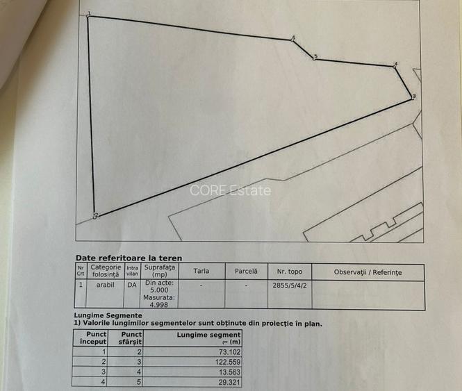 Vanzare teren intravilan - 6500 mp, Sibiu! - 7