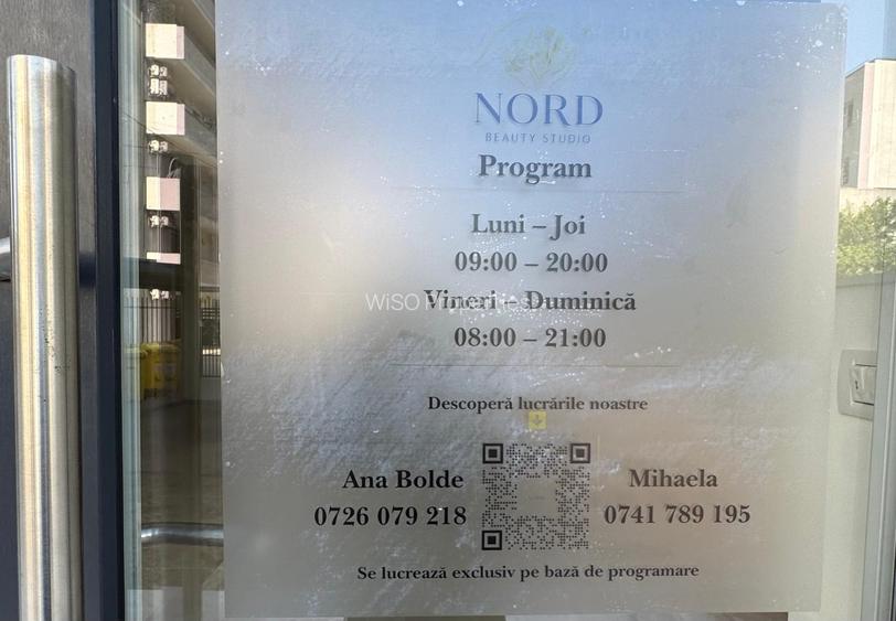 Investitie cu profit imediat , spatiu comercial deja inchiriat, zona de Nord - 2