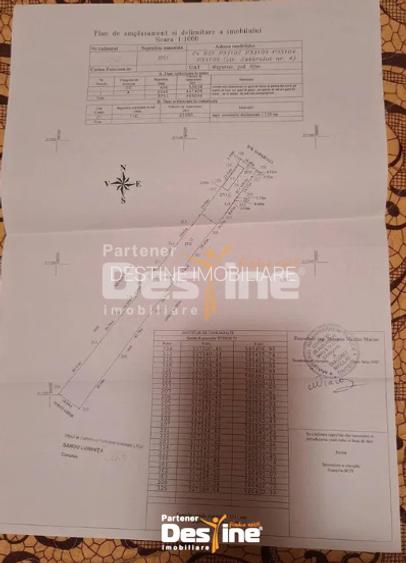 Teren intravilan mixt 3750 mp, utilitati la poarta, Magurele/Varteju - 2