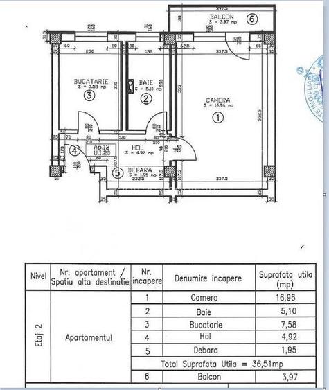1 camera Baciu, zona Profi- Privighetorii - 7
