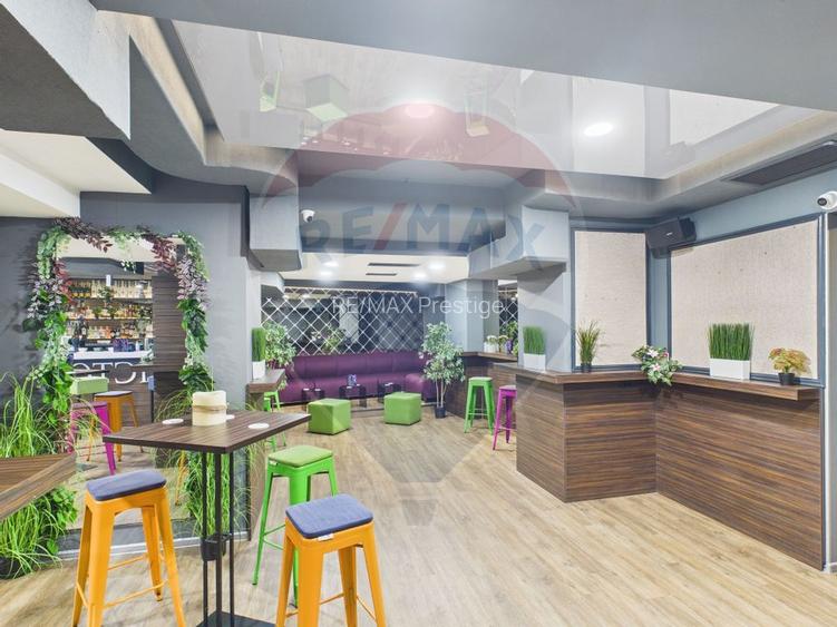 Spațiu comercial – Ultracentral - Investiție cu randament imediat - 9