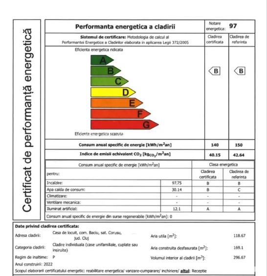 Casă unifamilială individuală pe un nivel - Corușu - 7