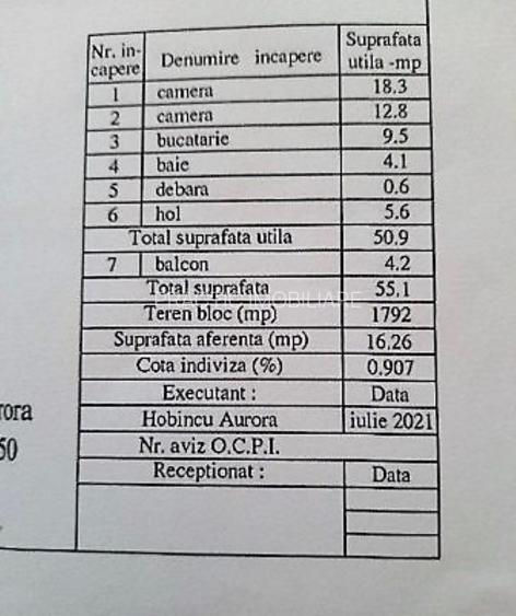 Apartament cu 2 camere in I. C. Frimu - 2