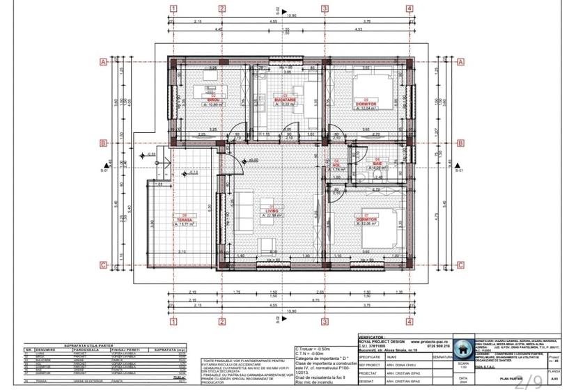 P+M, TOATE UTILITATILE, COMISION 0 - 3