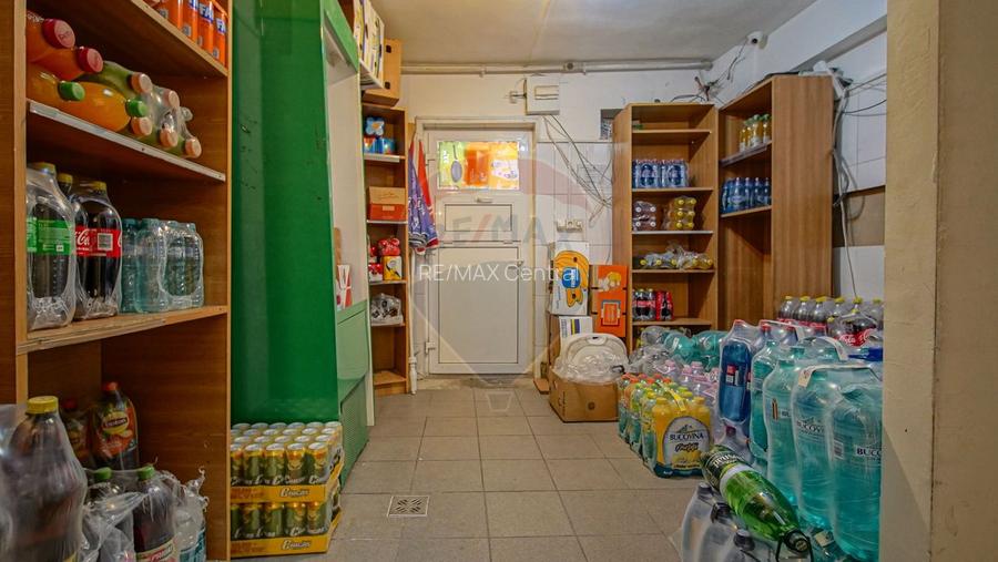 Investiție smart - Spațiu comercial de vânzare -Zonă Spitalul Județean - 13