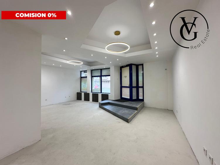 Spatiu comercial modern cu vad pietonal - Centru - KM 0