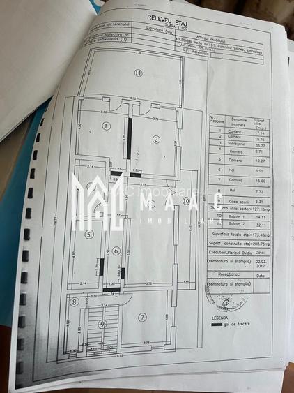 Vila D+P+2 | Pretabil Bloc Boutique - 7