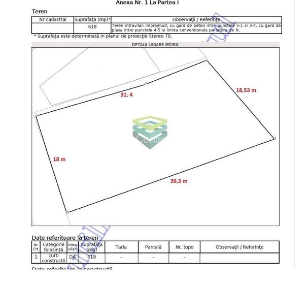 Teren - zona Parcul Carol - 618 mp - 2