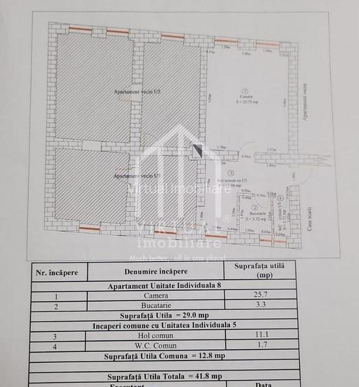 Apartament de vanzare in Sibiu, ultra central, zona hotel Continental - 1