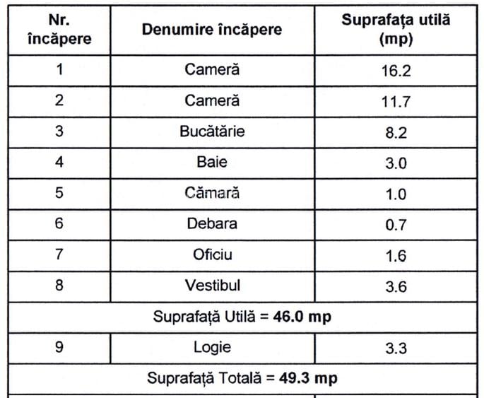 DRUMUL TABEREI - Str. Sibiu - 5 min. pana la Metrou Favorit - Comision 0% - 5